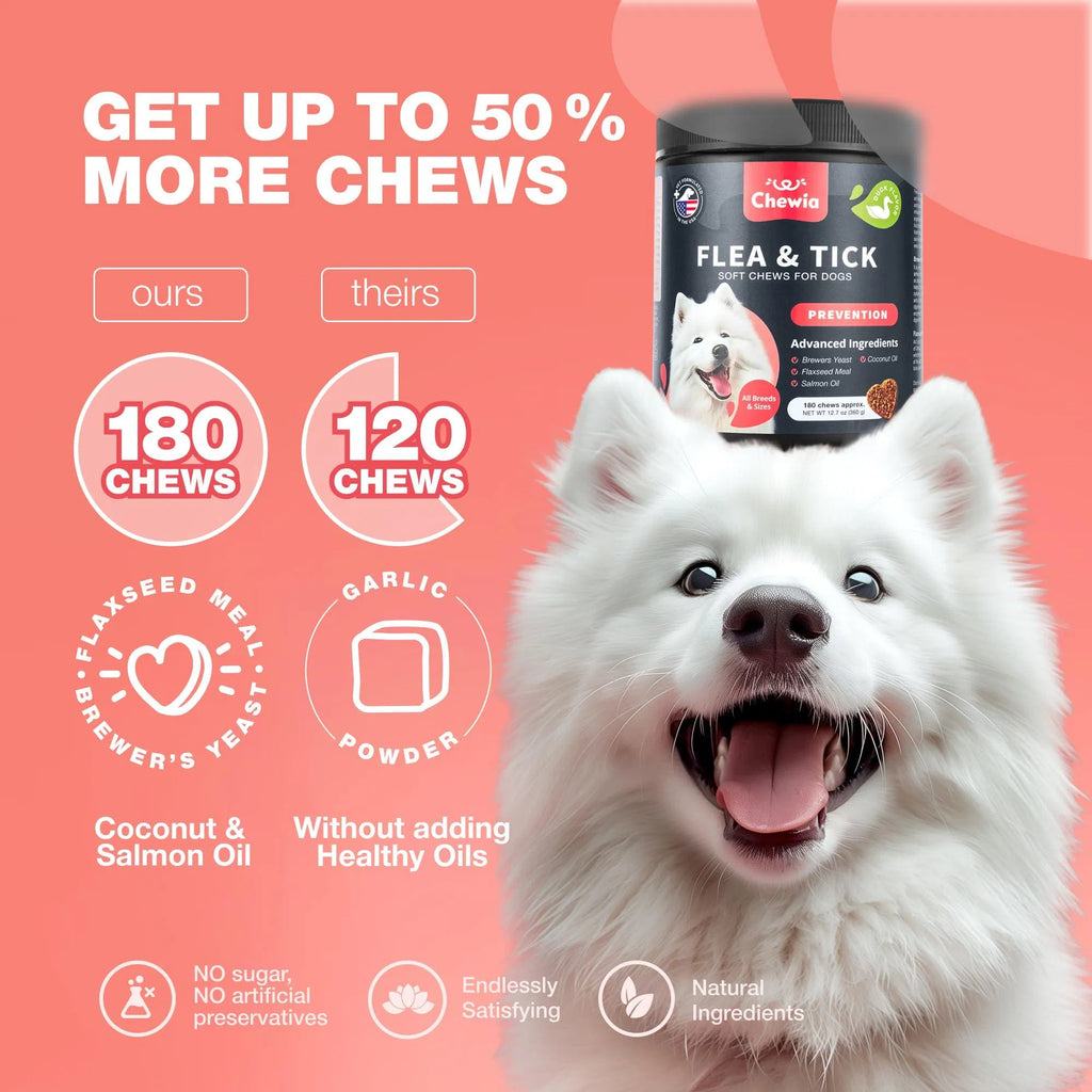 Chewia Flea & Tick Soft Chews for Dogs from MotivePets for pet comfort, care and everyday use