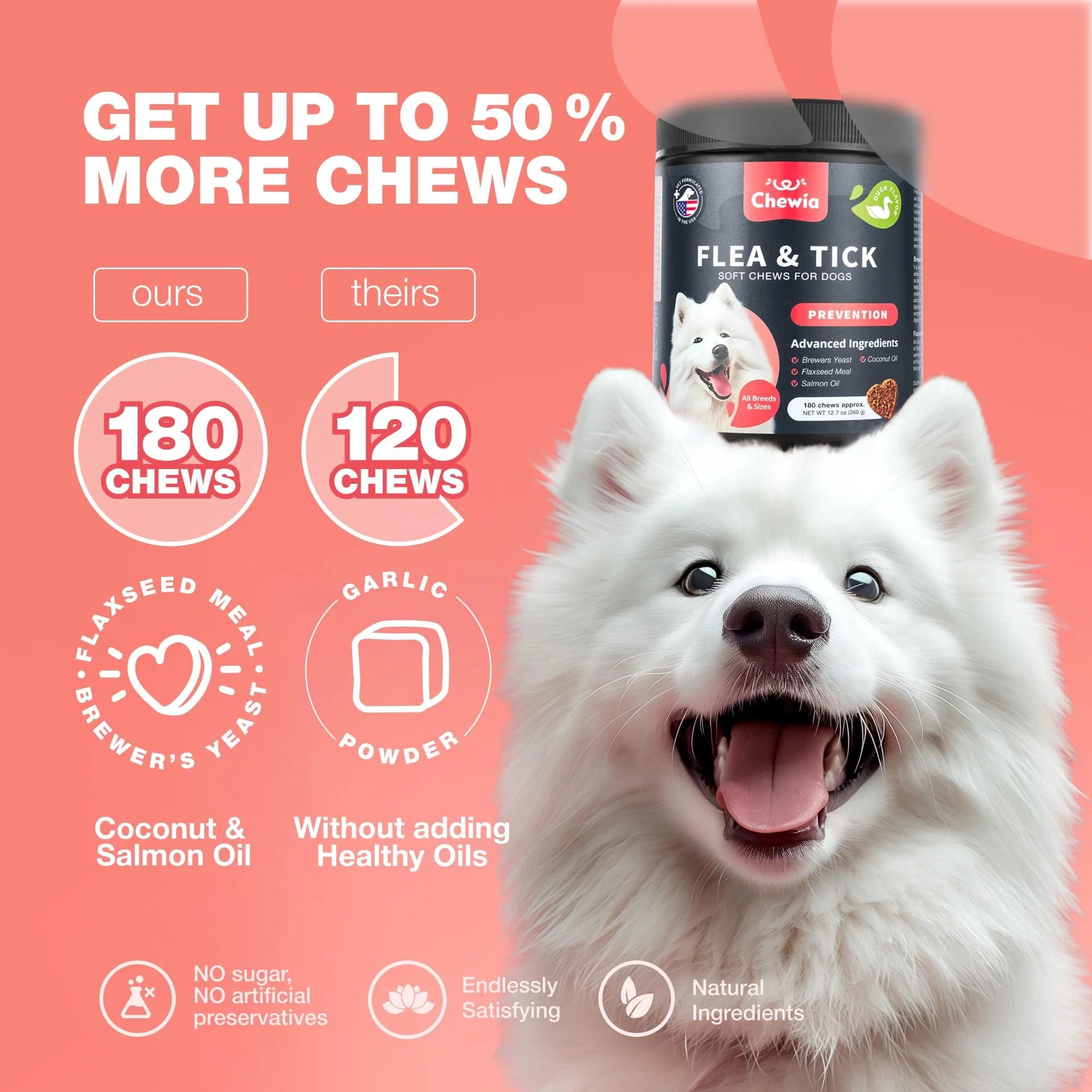 Chewia Flea & Tick Soft Chews for Dogs from MotivePets for pet comfort, care and everyday use