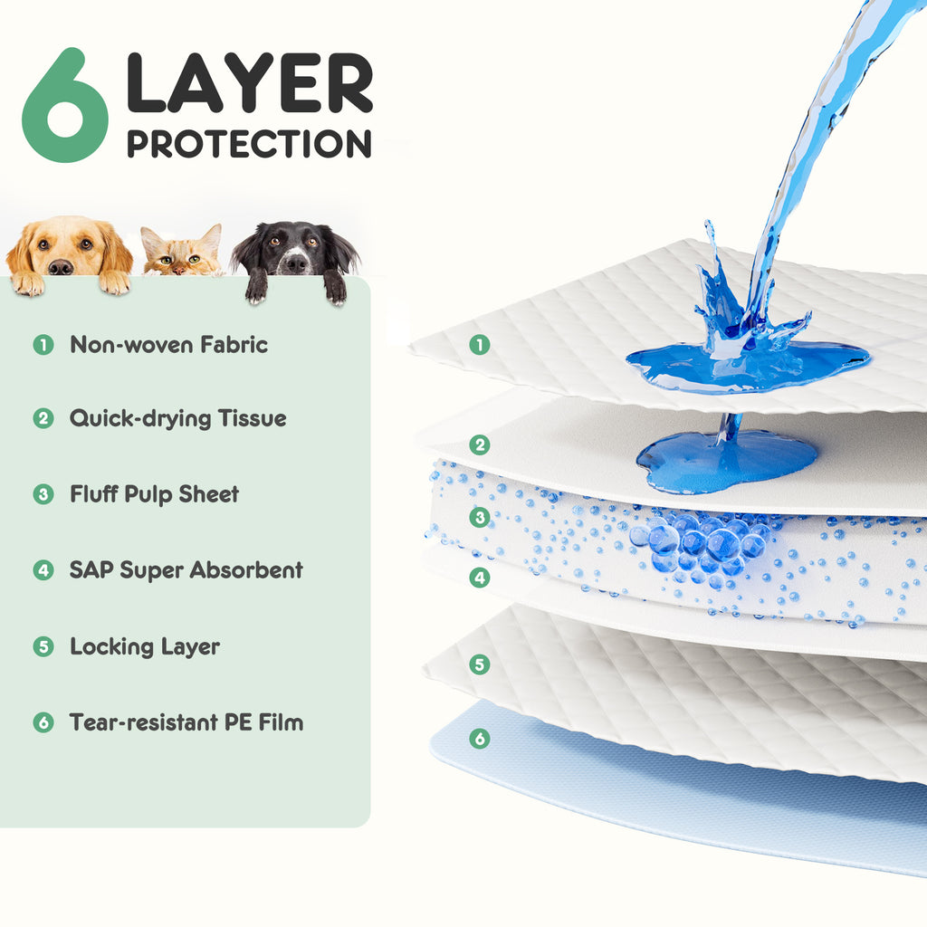 Leak-Proof Disposable Puppy Pee Pads from MotivePets for pet comfort, care and everyday use