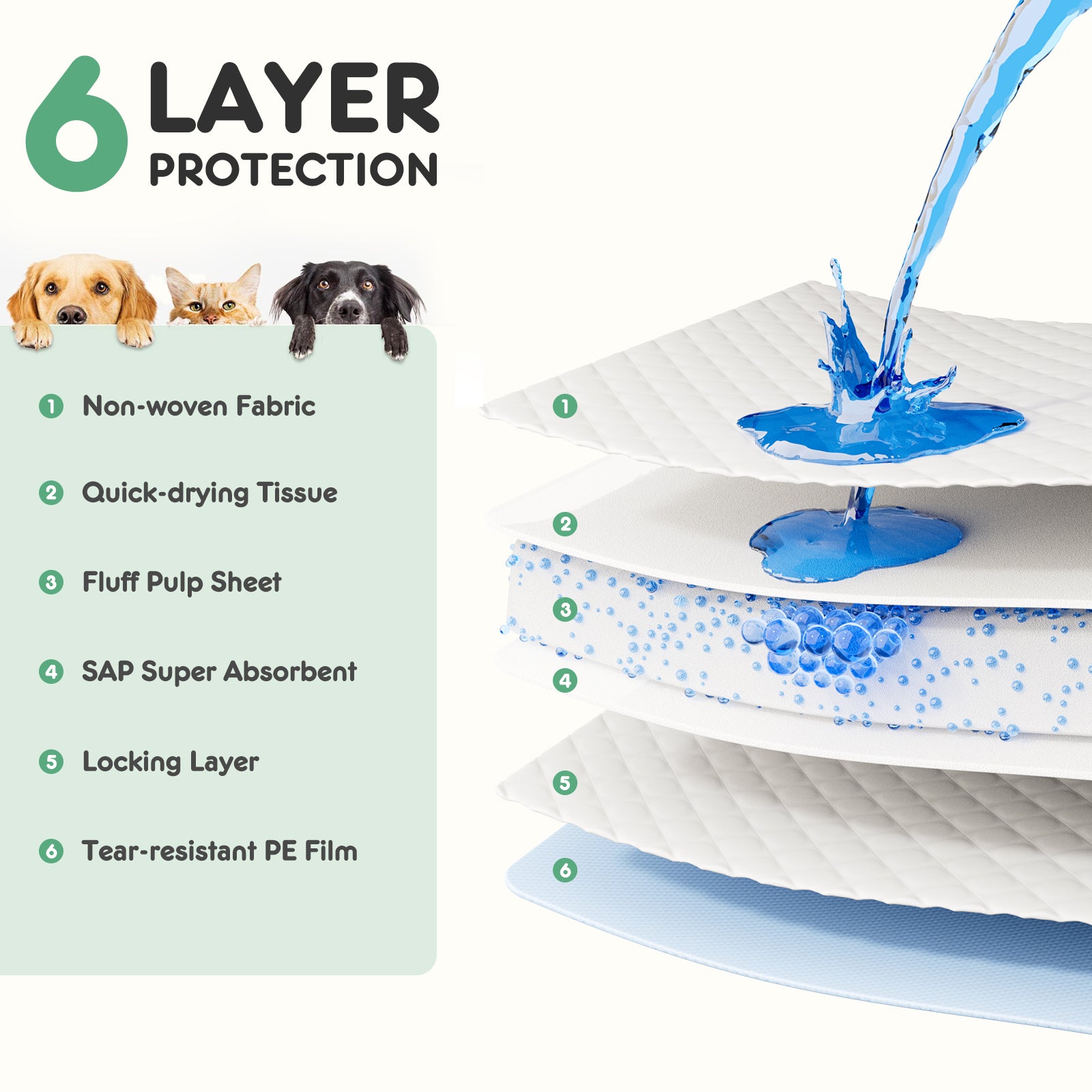 Leak-Proof Disposable Puppy Pee Pads from MotivePets for pet comfort, care and everyday use