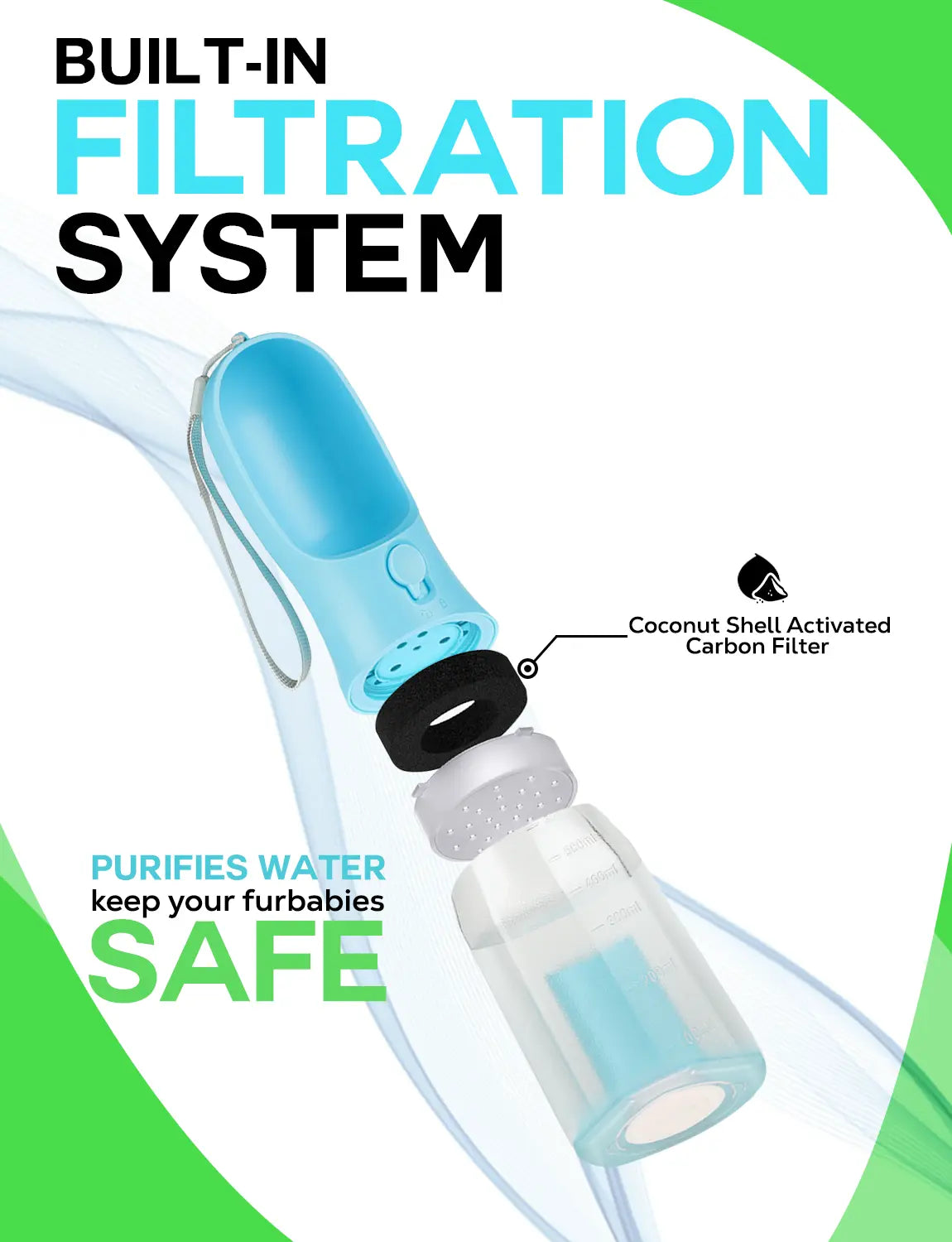 3-in-1 Dog Water Bottle - Water, Food & Poop Bag Dispenser, Leak-Proof from MotivePets for pet comfort, care and everyday use