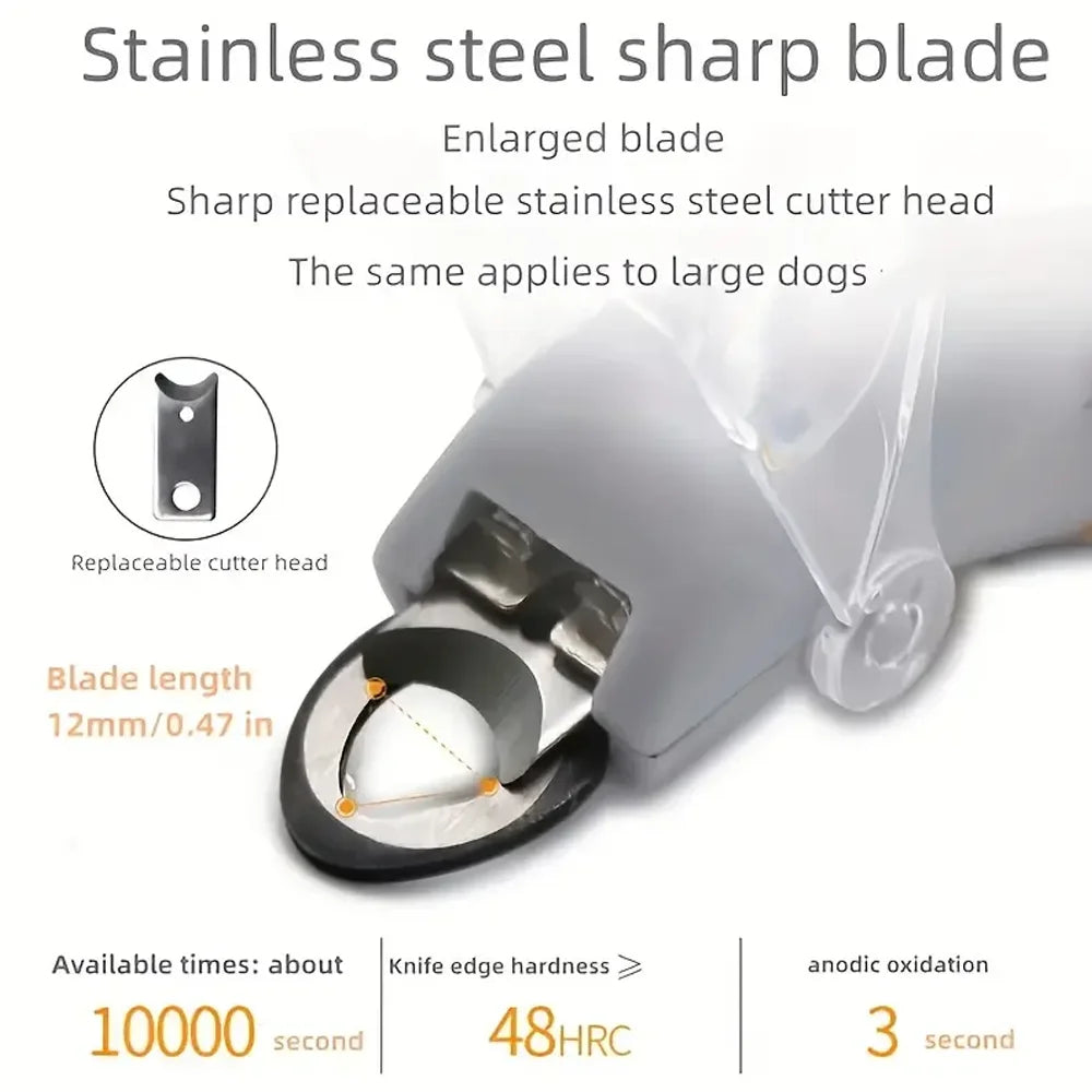 Dual-Sided Pet Nail Clippers - LED Light & 5x Magnification for Cats & Dogs from MotivePets for pet comfort, care and everyday use