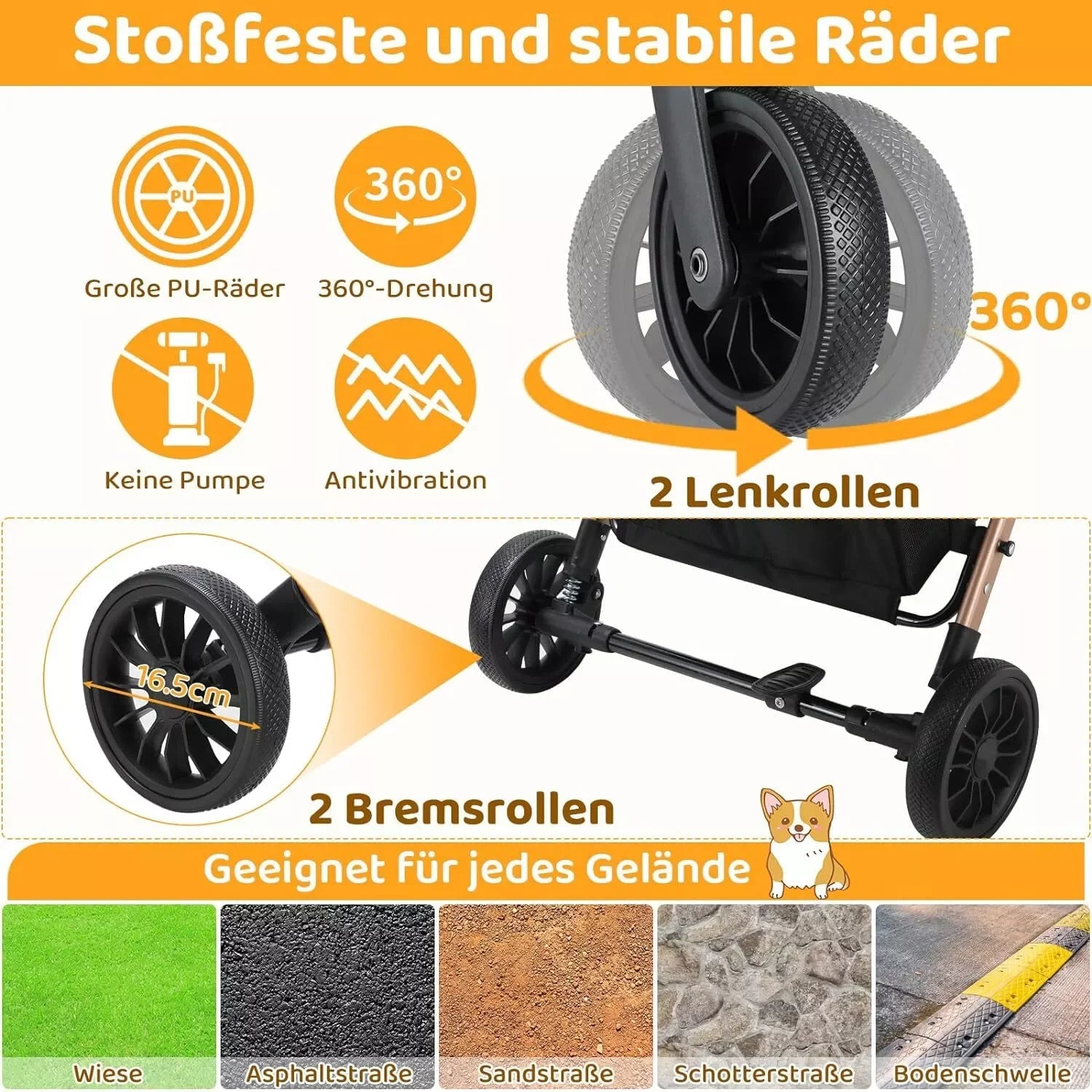 2-in-1 Foldable Pet Stroller & Transport Box - 360° Wheels, Up to 40kg, for Dogs & Cats from MotivePets for pet comfort, care and everyday use
