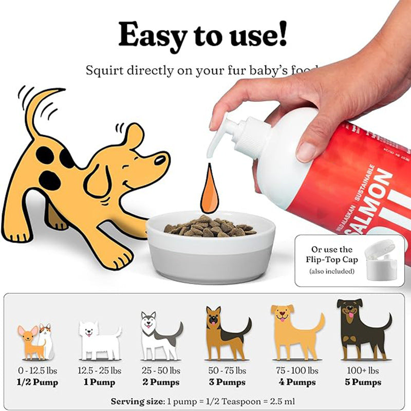 Premium Salmon Fish Oil for Cats & Dogs from MotivePets for pet comfort, care and everyday use