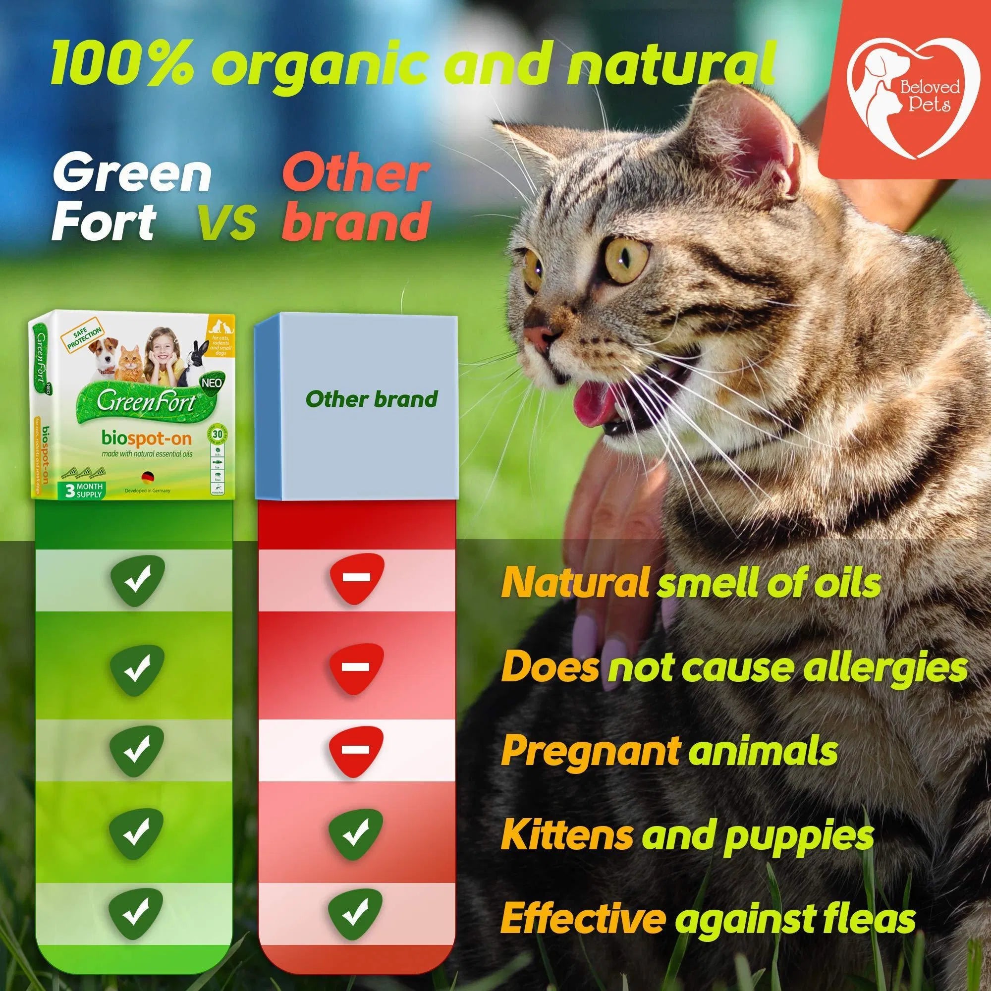 GreenFort NEO Flea & Tick Spot-on from MotivePets for pet comfort, care and everyday use